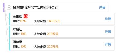 銅陵市科隆環(huán)保產(chǎn)品有限責任公司綜合信息概覽